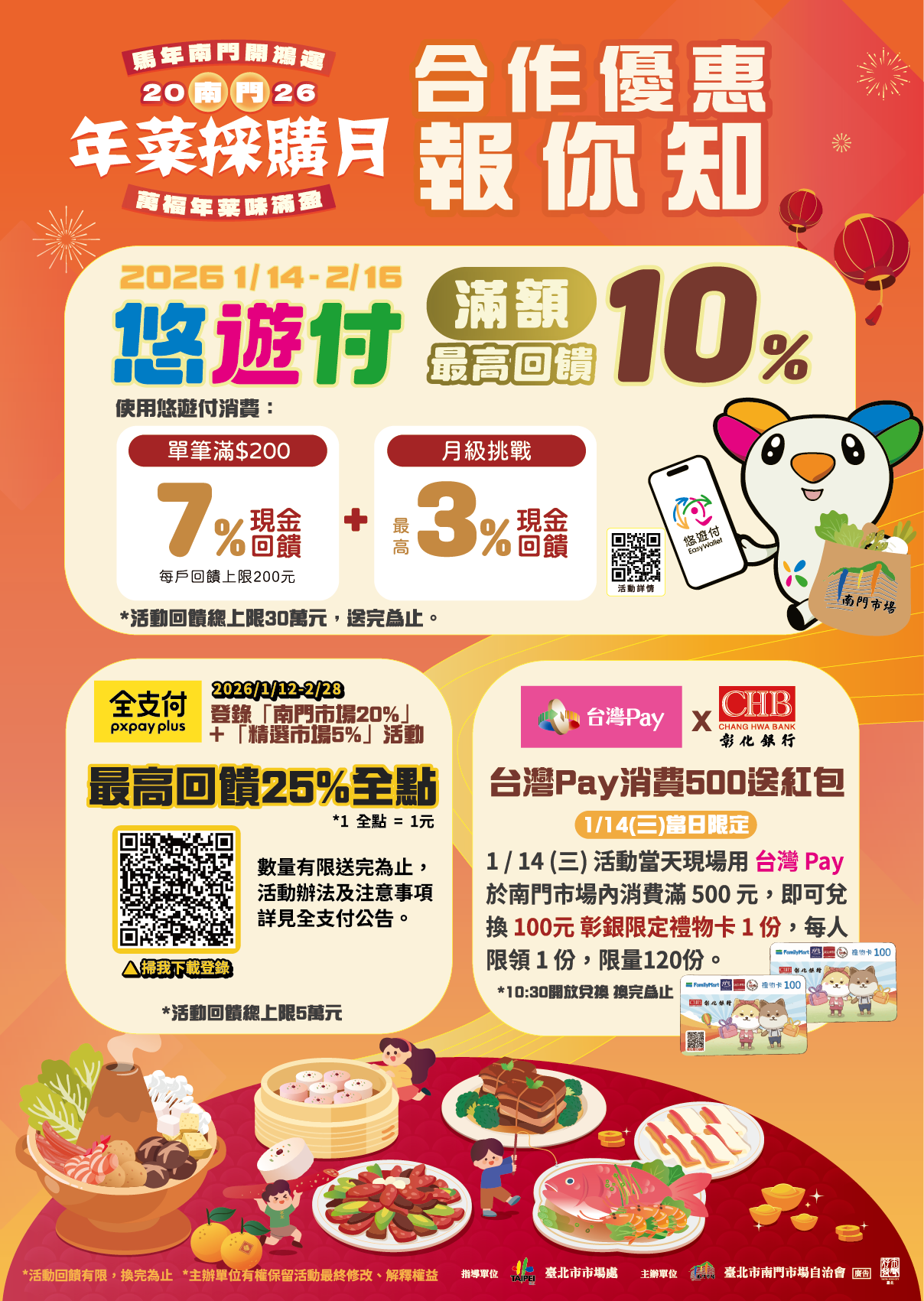 來南門消費不用帶現金，年菜期間回饋讓你賺到手軟